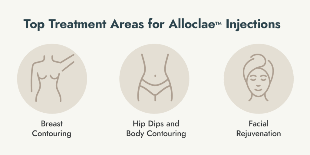 Alloclae™ Injectable Fat Transfer - Miami Plastic Surgery